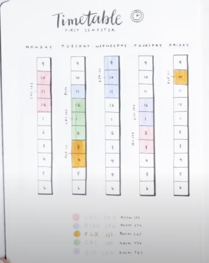 Timetable separated by days and schedule