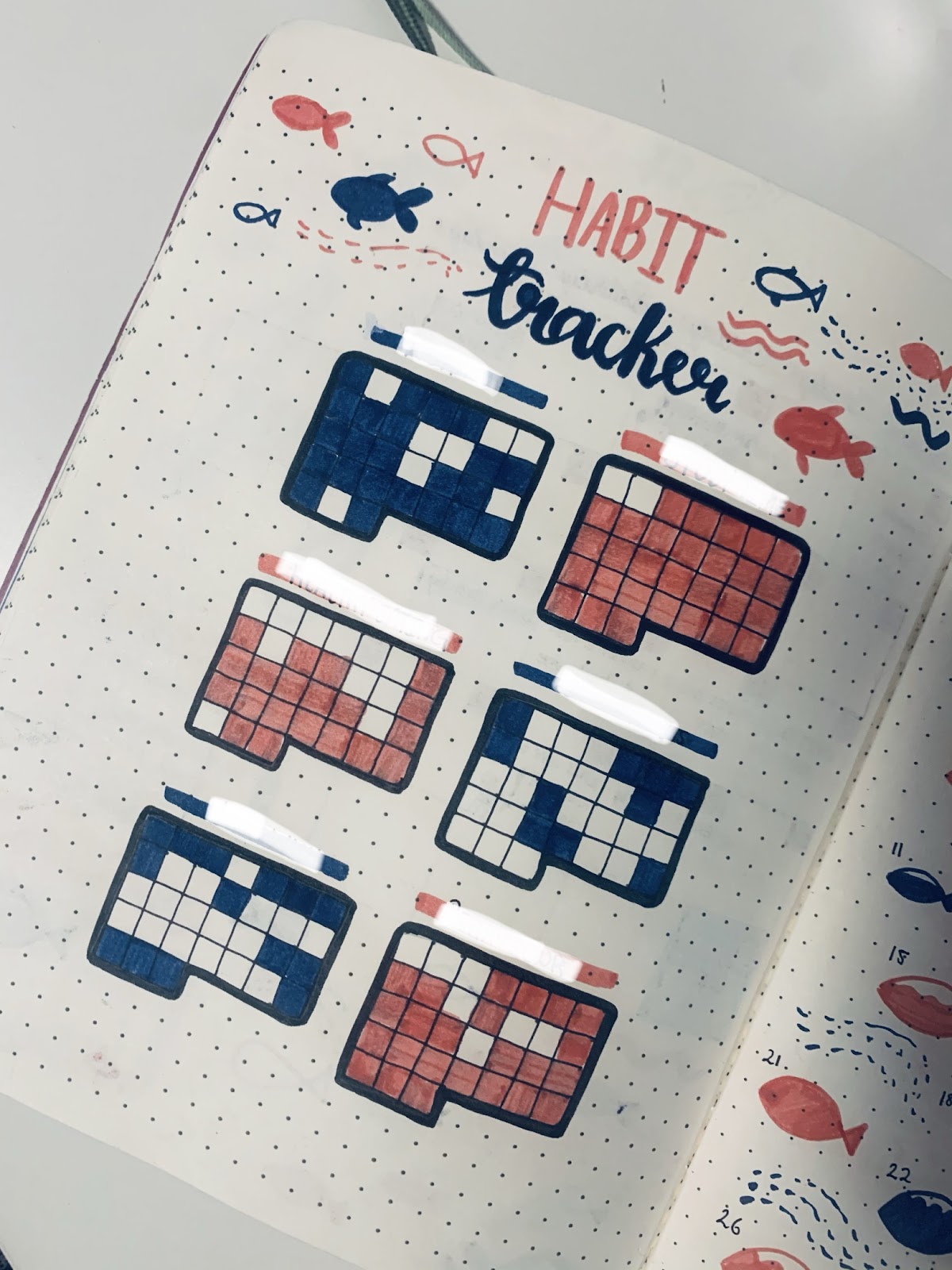 Habit tracker page in bullet journal